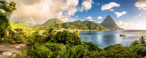 Tester Adventures for Sightseeing Tours